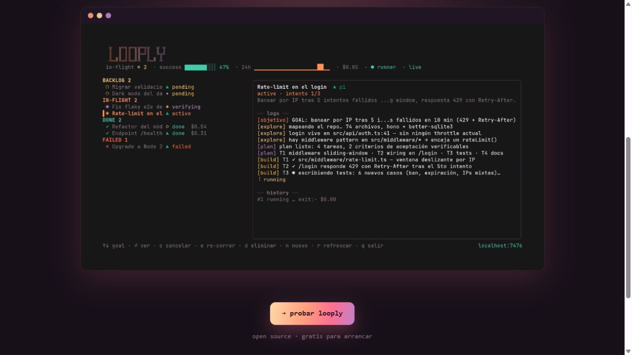 Segunda vista de Looply · Interfaz y seguimiento