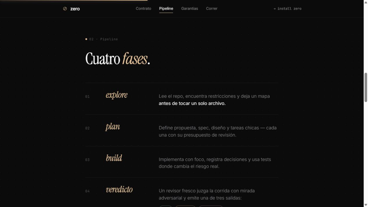 Segunda vista de Zero · Proceso y verificación
